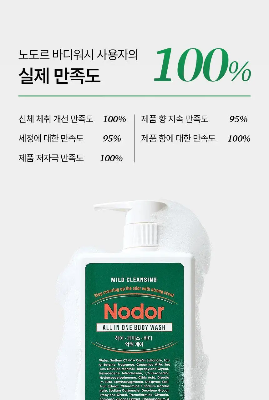 [1위 올인원 바디워시] 노도르 바디워시 460ml 3종 택 1 (올인원 / 아크네 / 모이스춰) 상세페이지 45